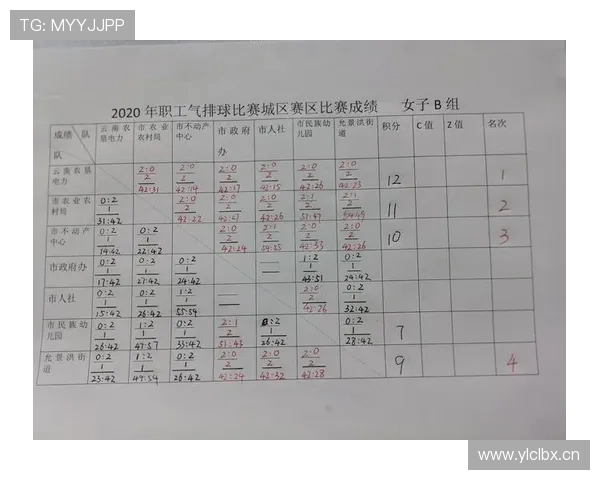排球运动发展与全民健身融合的时代新趋势探索路径与价值研究分析